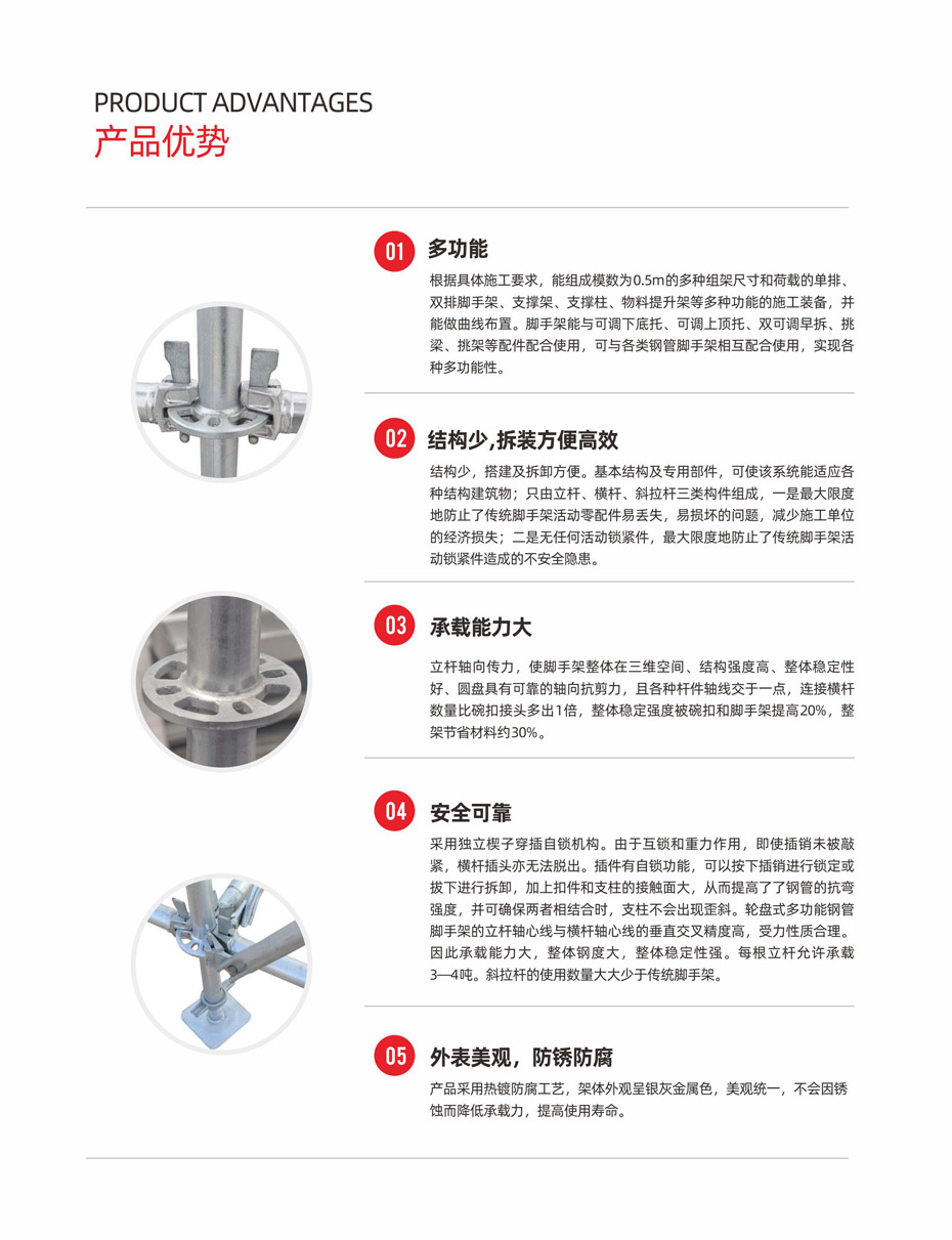 盘扣式脚手架(图2)