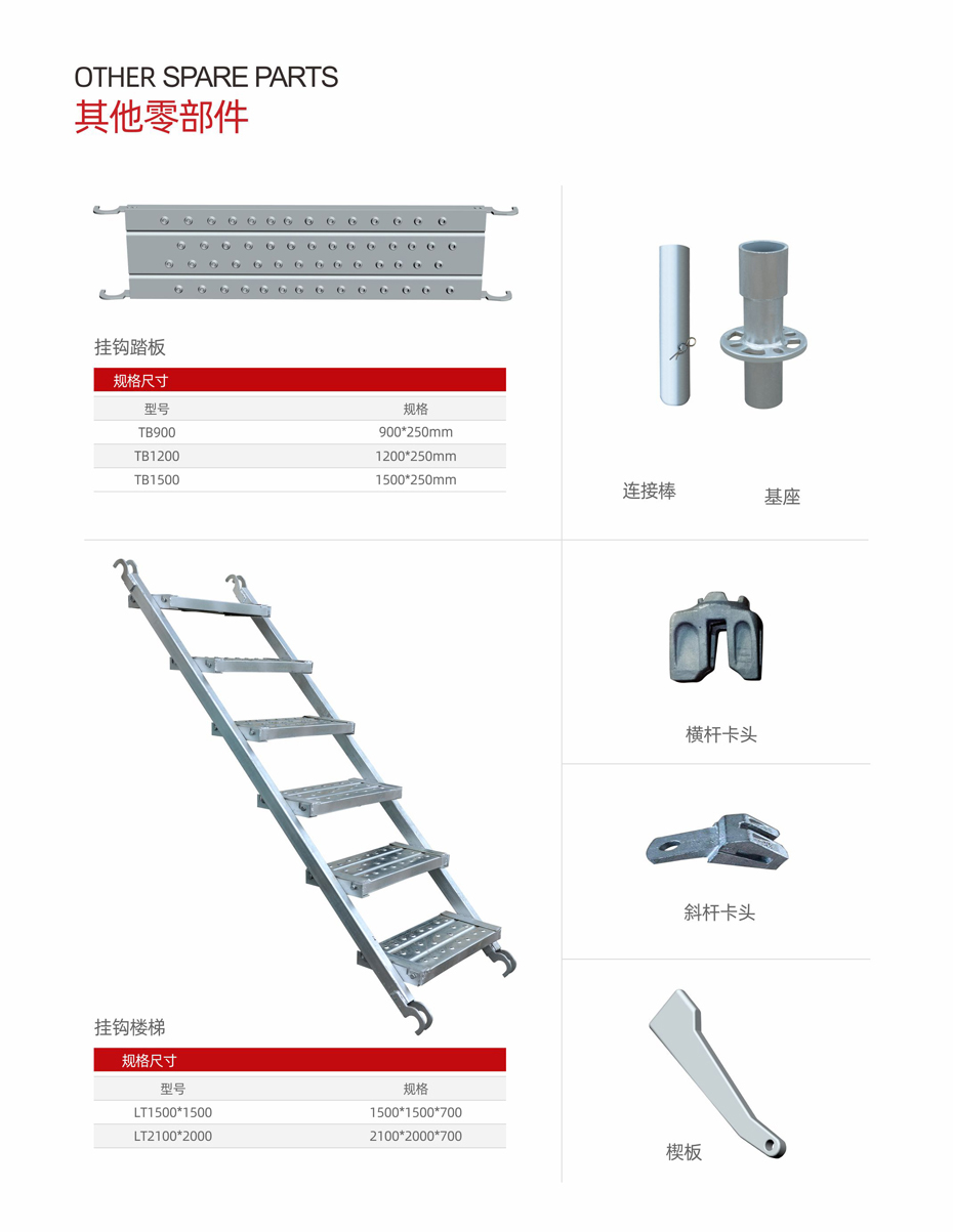 盘扣式脚手架(图5)