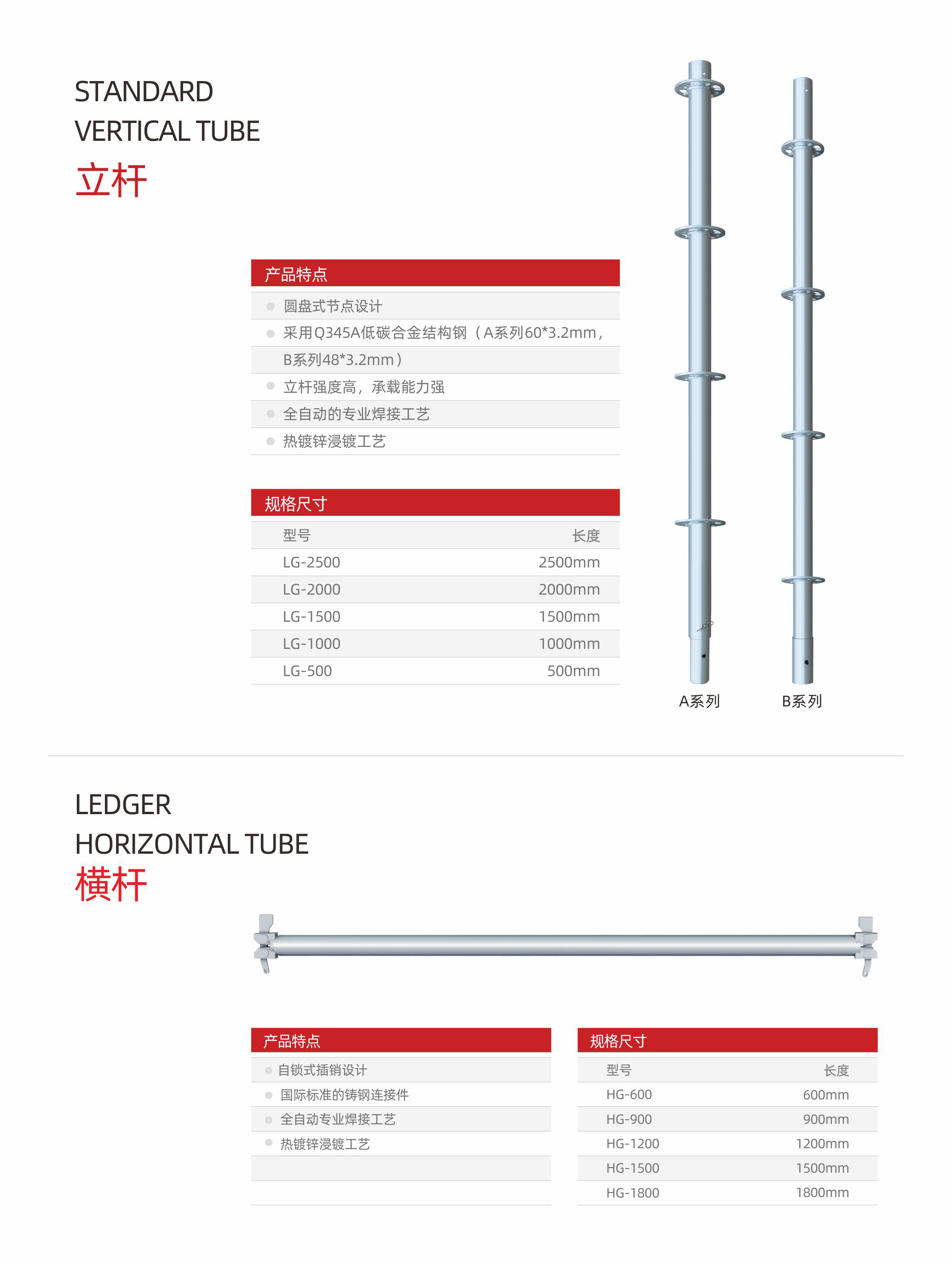 盘扣式脚手架(图5)